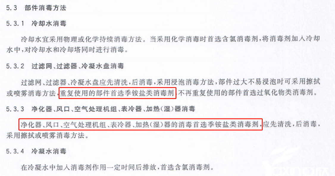 中央空调消毒为什么首选季铵盐？？(图1)